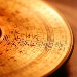 Penglihatan Filosofi Dari Ilmu Fengshui Tiongkok